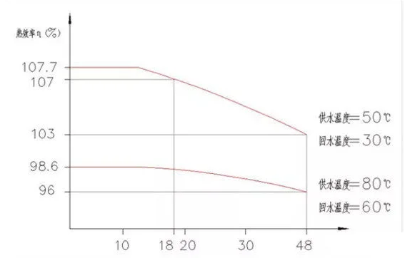 革命性突破 新能源汽車發展中的核心技術盤點