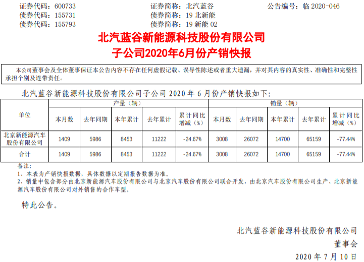 北汽新能源
