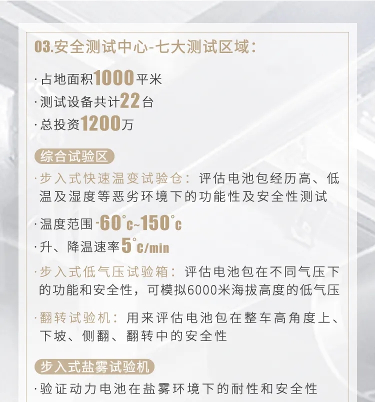 直播再揭秘！走進蜂巢能源無鈷電池研發中心