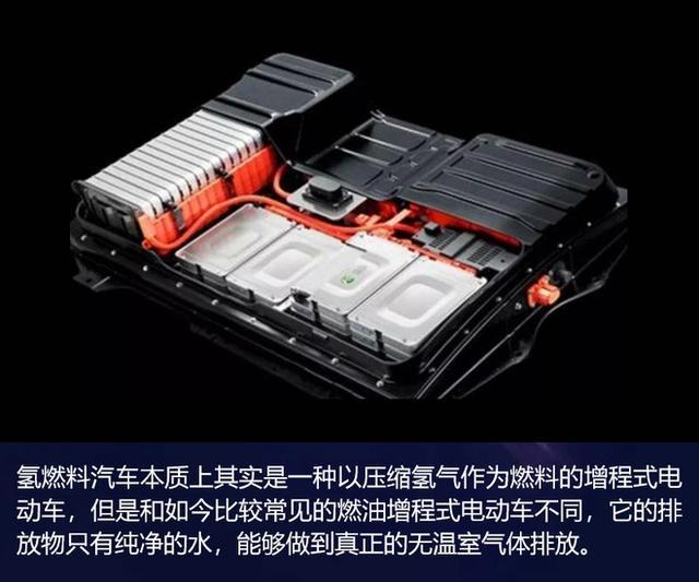 豐田“豪賭下注”的氫燃料電池  真的是未來大趨勢？