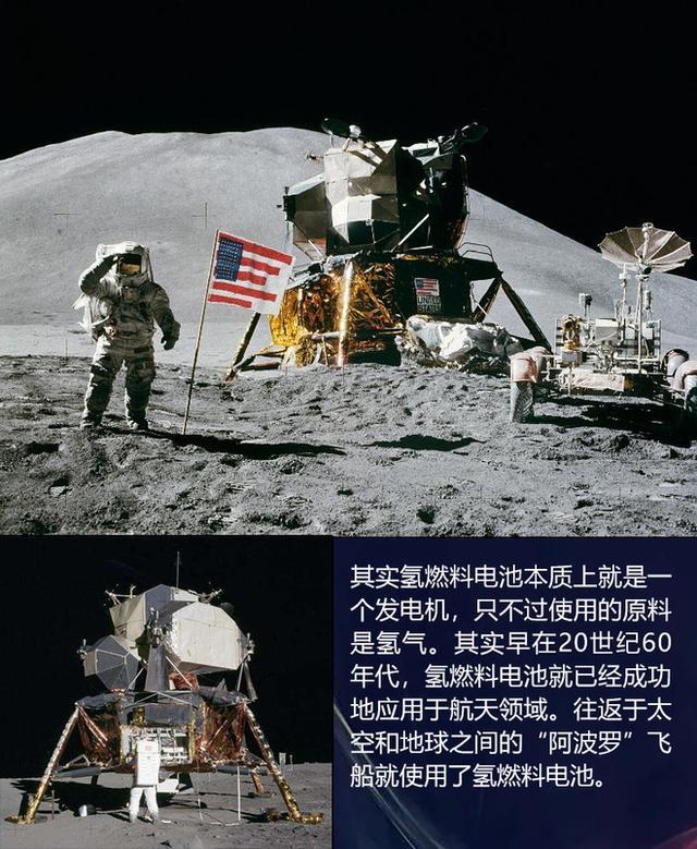 豐田“豪賭下注”的氫燃料電池  真的是未來大趨勢？
