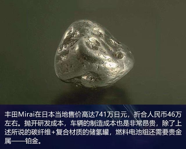 豐田“豪賭下注”的氫燃料電池  真的是未來大趨勢？