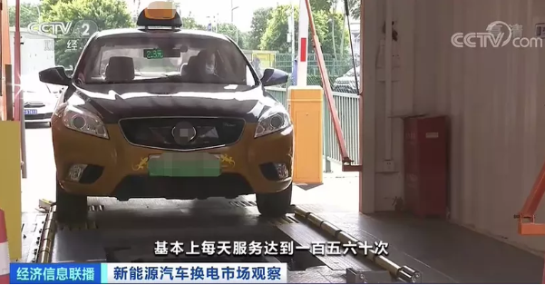 新能源汽車行業新突破？滿電僅需3分鐘！