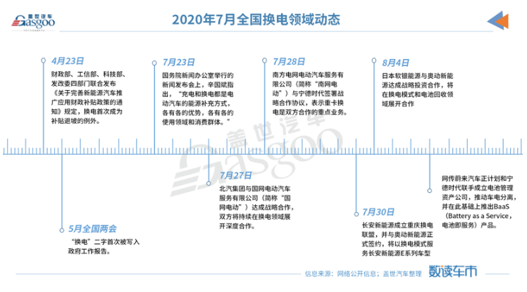 銷量，新能源汽車銷量，中汽協(xié)，磷酸鐵鋰電池