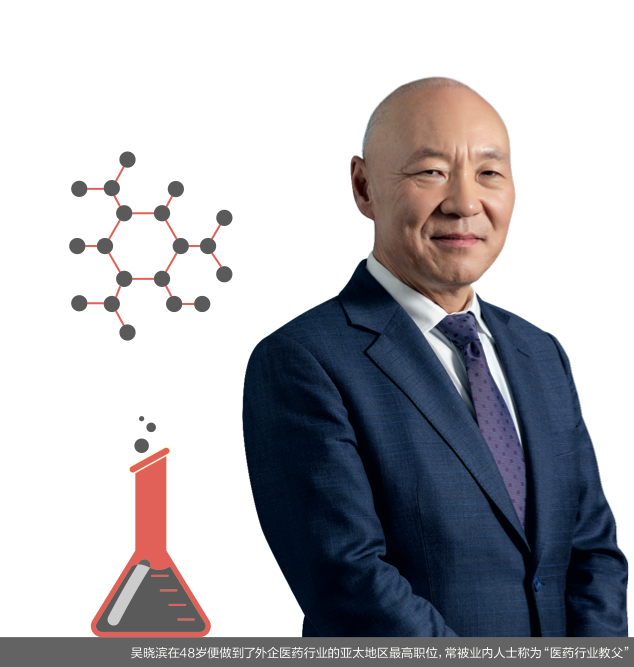 吳曉濱