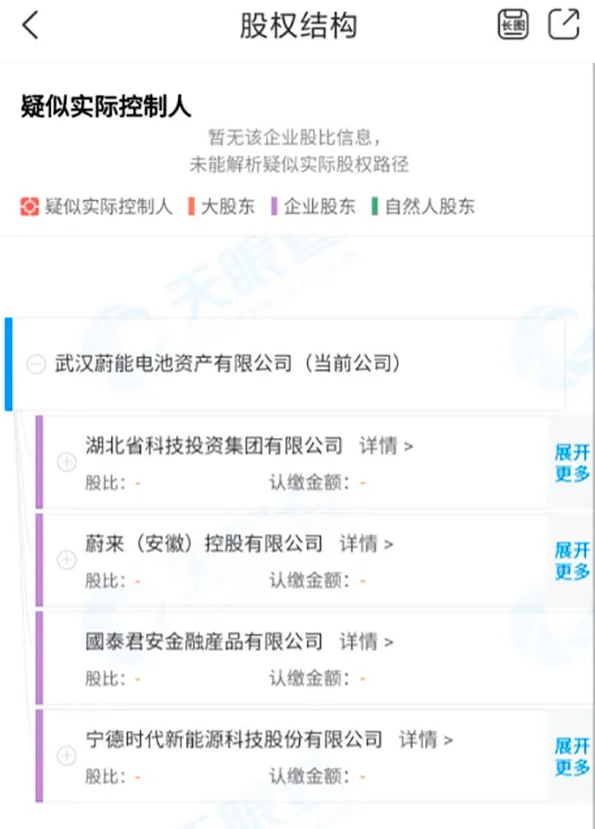 買車不用買電池？蔚來拉上寧德試水新能源車新玩法