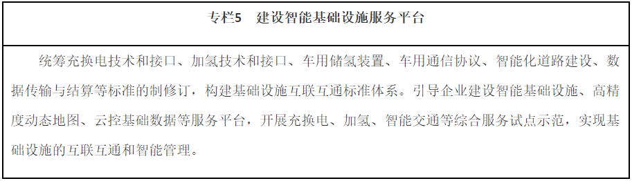 專(zhuān)欄5　建設(shè)智能基礎(chǔ)設(shè)施服務(wù)平臺(tái)