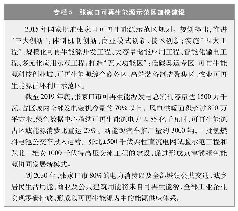 《新時(shí)代的中國(guó)能源發(fā)展》白皮書