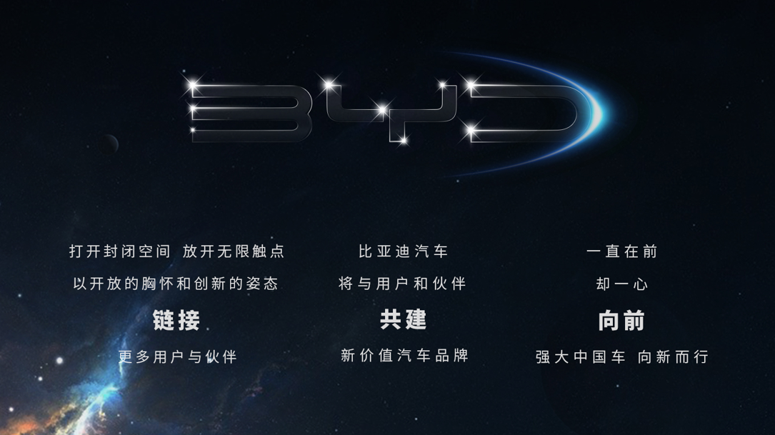 比亞迪,比亞迪汽車,電動汽車