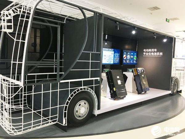 動(dòng)力電池,鋰電池,新能源車