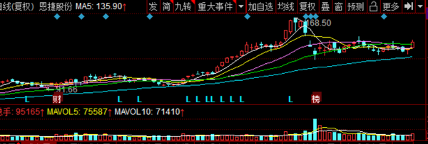 隔膜行業(yè)或難抵固態(tài)電池“沖擊” 恩捷股份逆勢擴張勝算幾何