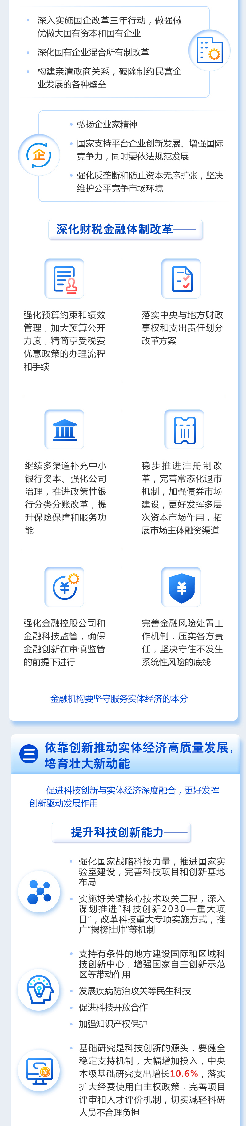 一圖讀懂2021年《政府工作報(bào)告》