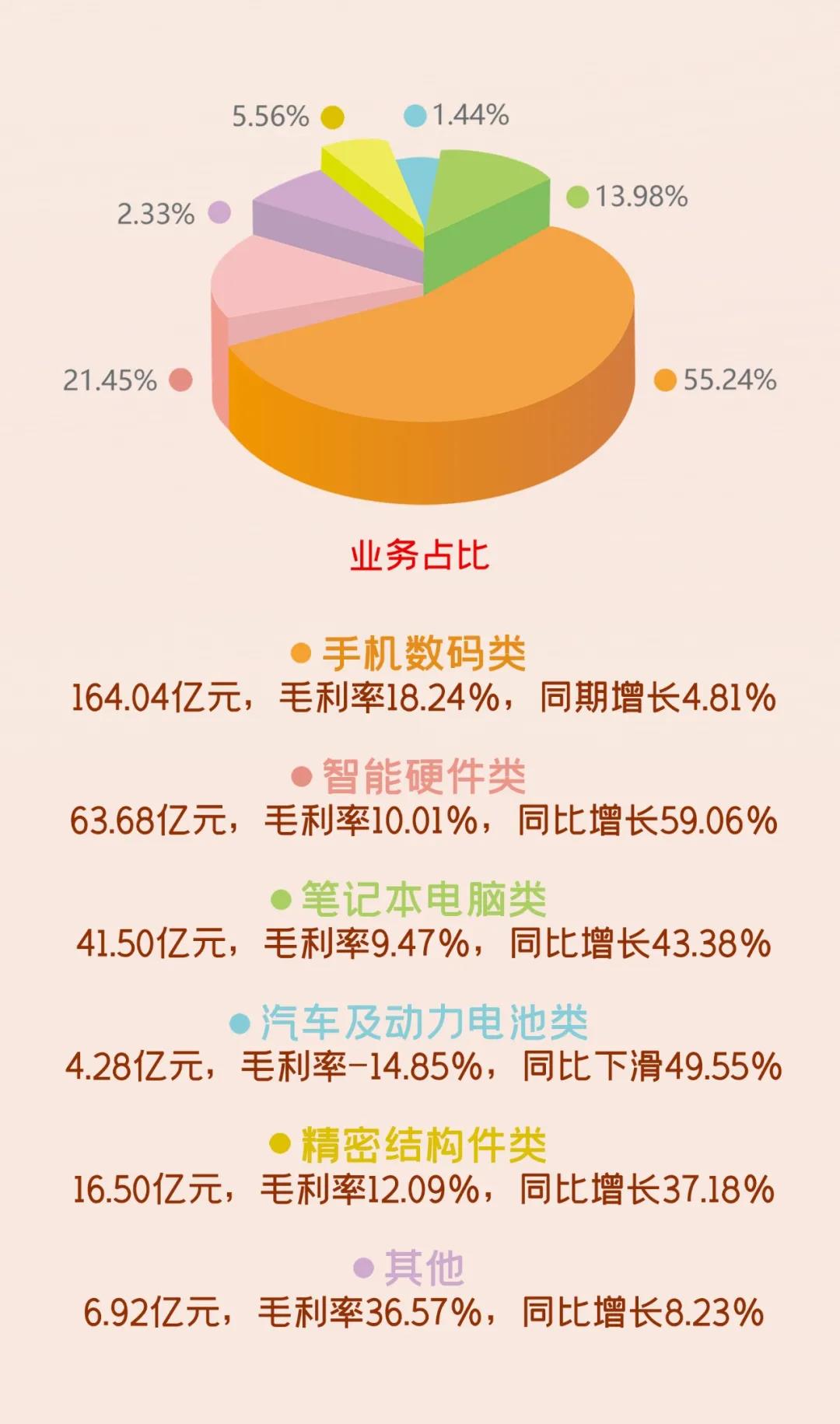欣旺達