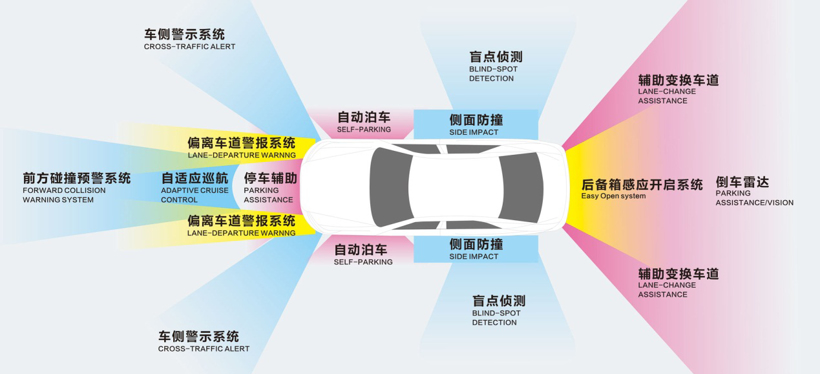 珠海上富的技術布局，圖片來源：珠海上富