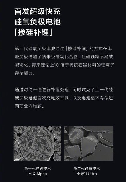 電池技術(shù)新突破？小米硅氧負(fù)極電池有何玄機(jī)？
