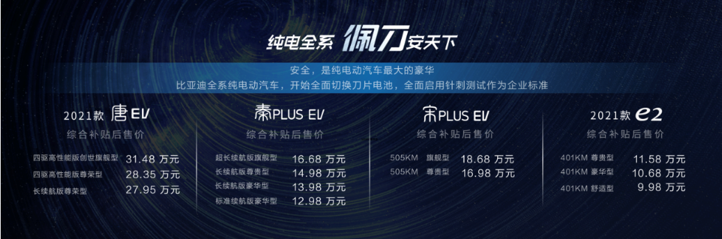 四款新能源車型上市發(fā)布 比亞迪純電全系集結搭載刀片電池
