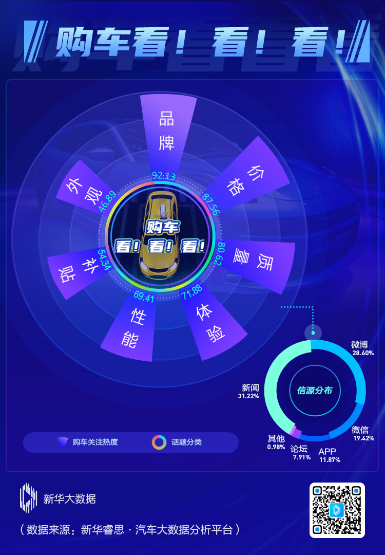 電動(dòng)車(chē),新能源汽車(chē),電動(dòng)汽車(chē)