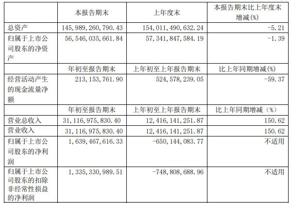 長城汽車,新能源汽車,電動(dòng)汽車,氫能