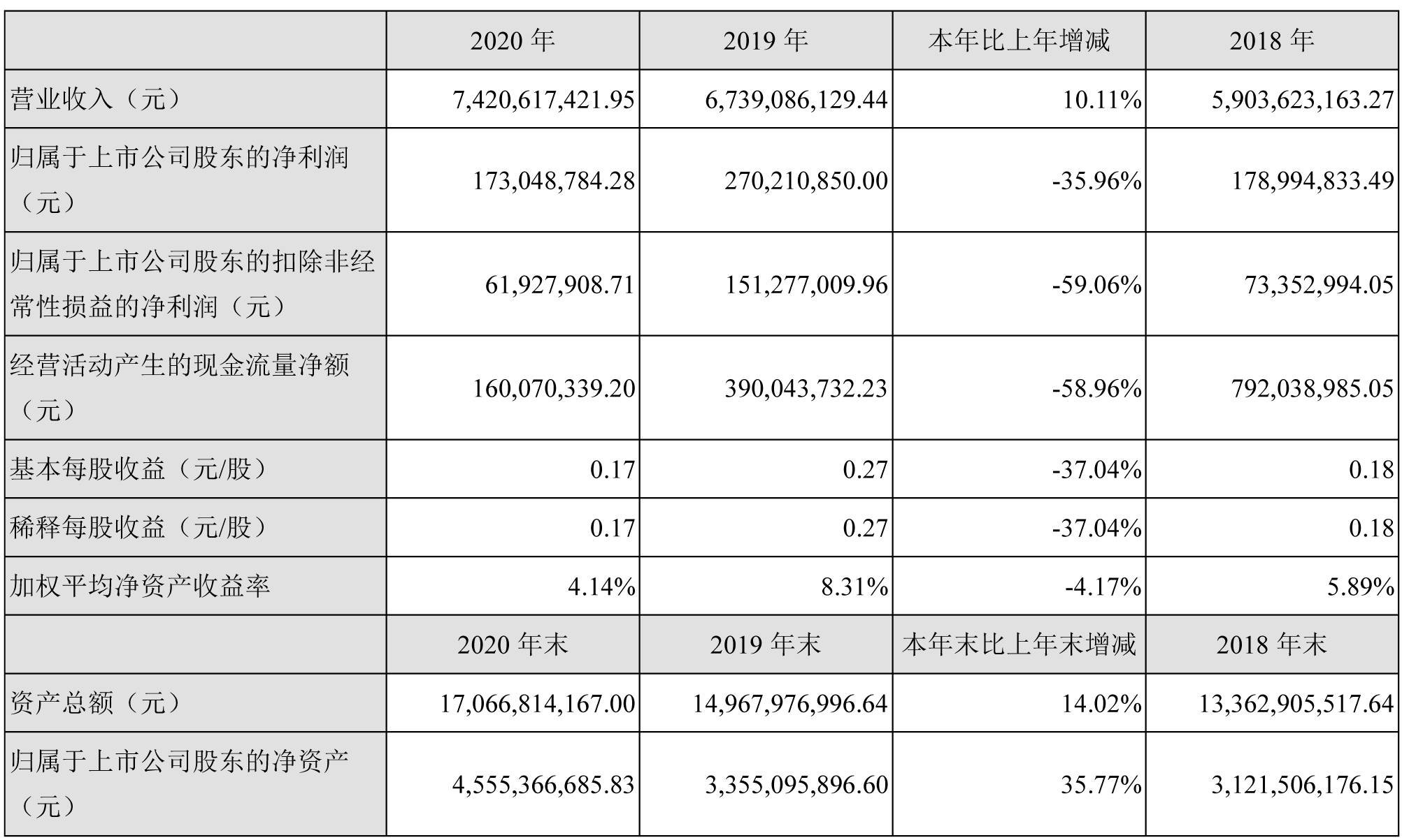 特銳德,特來(lái)電,新能源汽車,充電樁