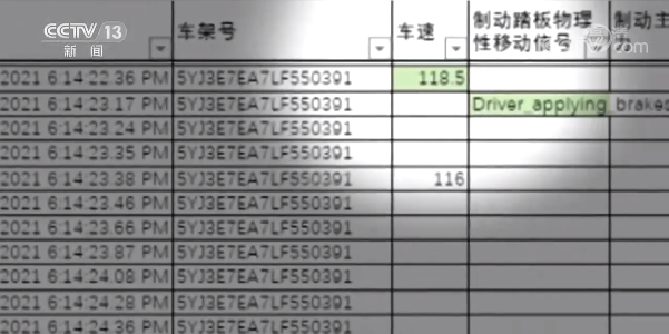 “失控”的特斯拉！智能汽車的新維權(quán)之路該何去何從？