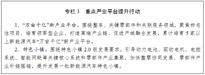 浙江省新能源汽車產業發展“十四五”規劃