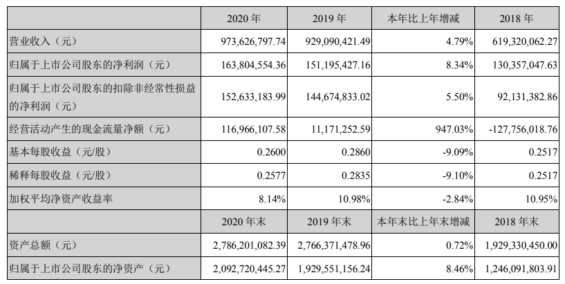 鋰電負極,鋰離子電池,負極材料 鋰電負極,鋰離子電池,負極材料