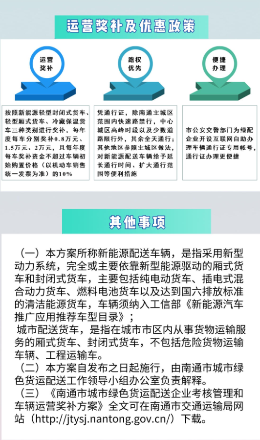 新能源汽車,電動汽車,綠色貨運 新能源汽車,電動汽車,綠色貨運
