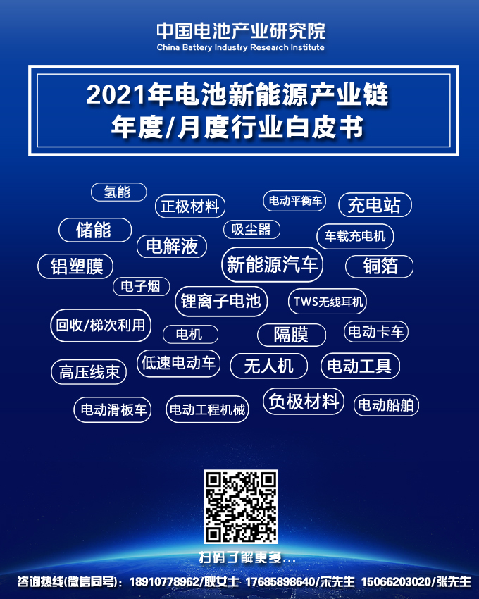 重磅折扣來(lái)襲 2021年電池新能源產(chǎn)業(yè)鏈年度/月度白皮書開啟征訂