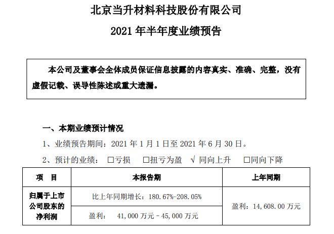 鋰電池,正極材料,當升科技