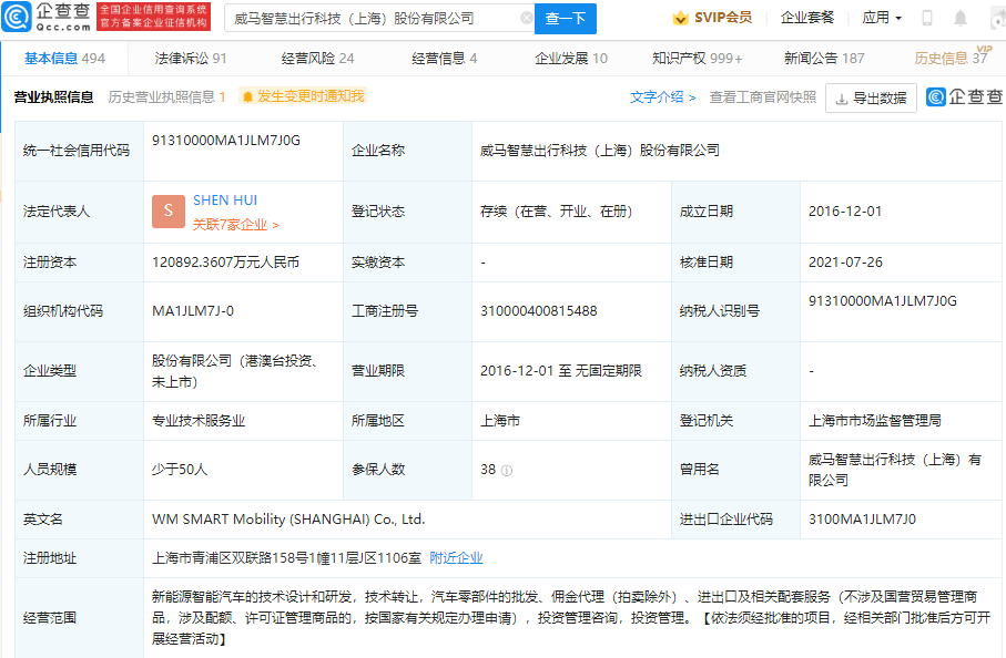 威馬汽車關聯公司注冊資本增至約12億 增幅超75% 威馬汽車關聯公司注冊資本增至約12億 增幅超75%