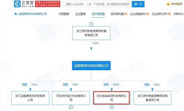 吉利科技在廣西成立新公司 經(jīng)營范圍含能量回收系統(tǒng)研發(fā)等