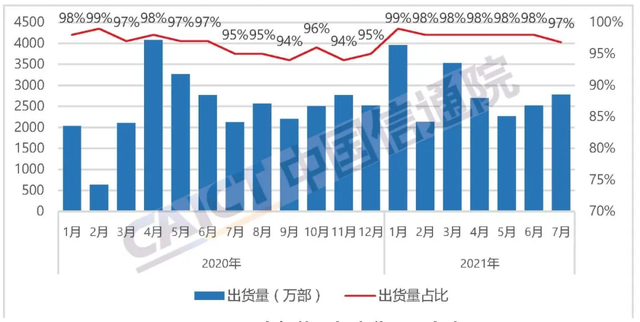 信通院4.png