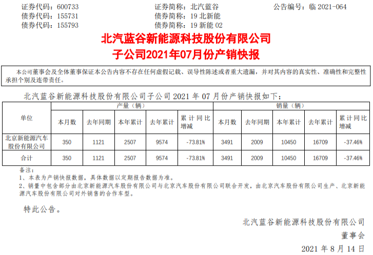 北汽新能源 北汽新能源