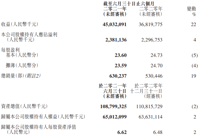 吉利汽車,新能源汽車,電動汽車