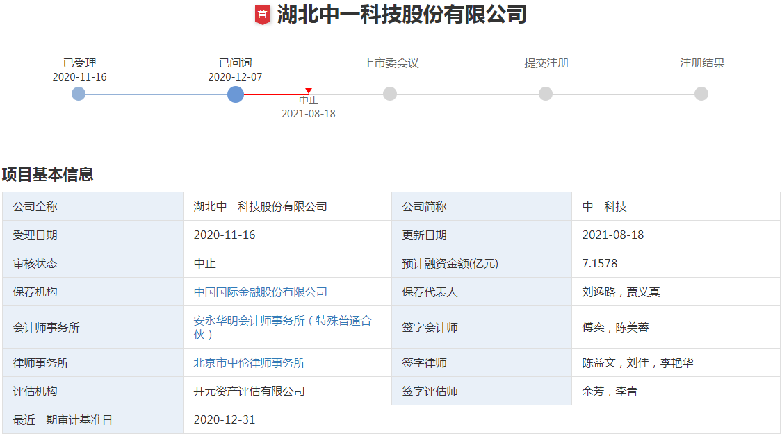 中一科技