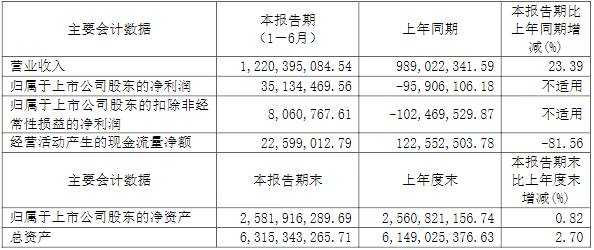 科力遠