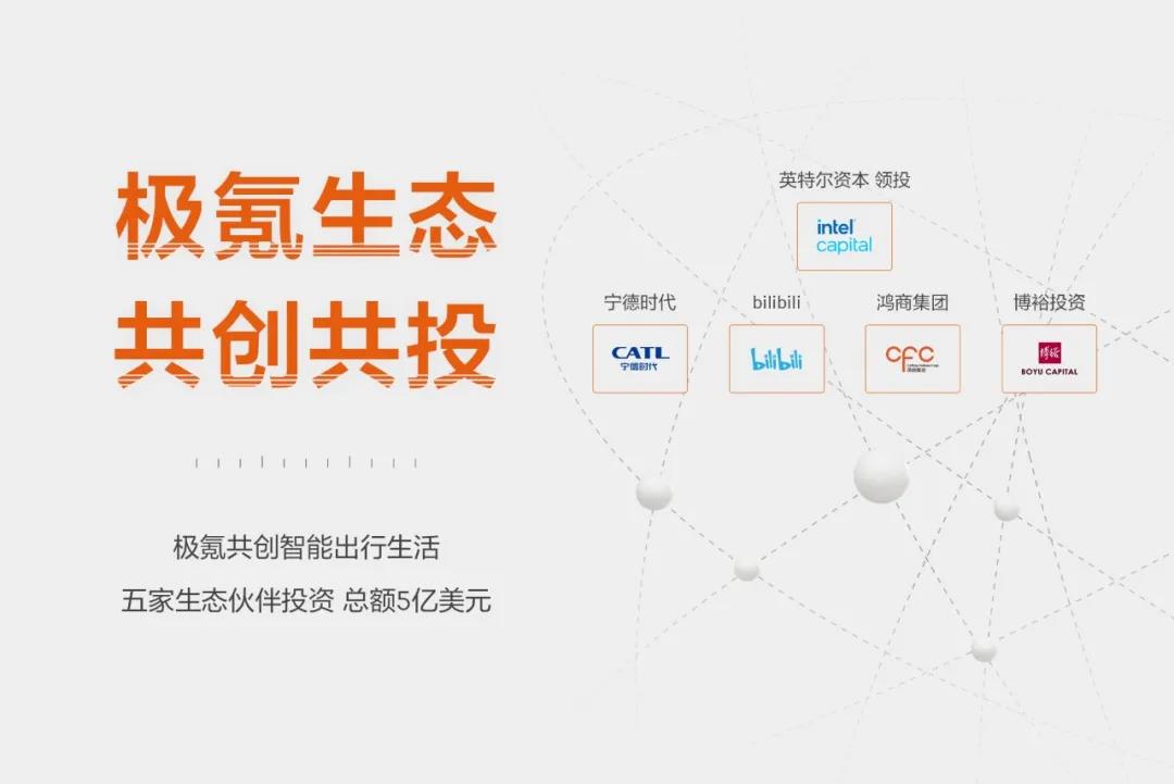 極氪,吉利汽車,寧德時代
