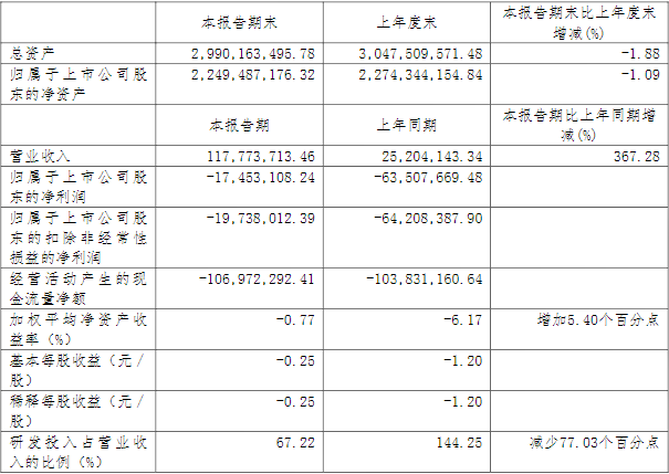 億華通,氫燃料電池發(fā)動(dòng)機(jī)
