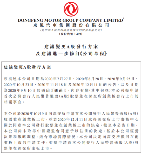 東風集團股份