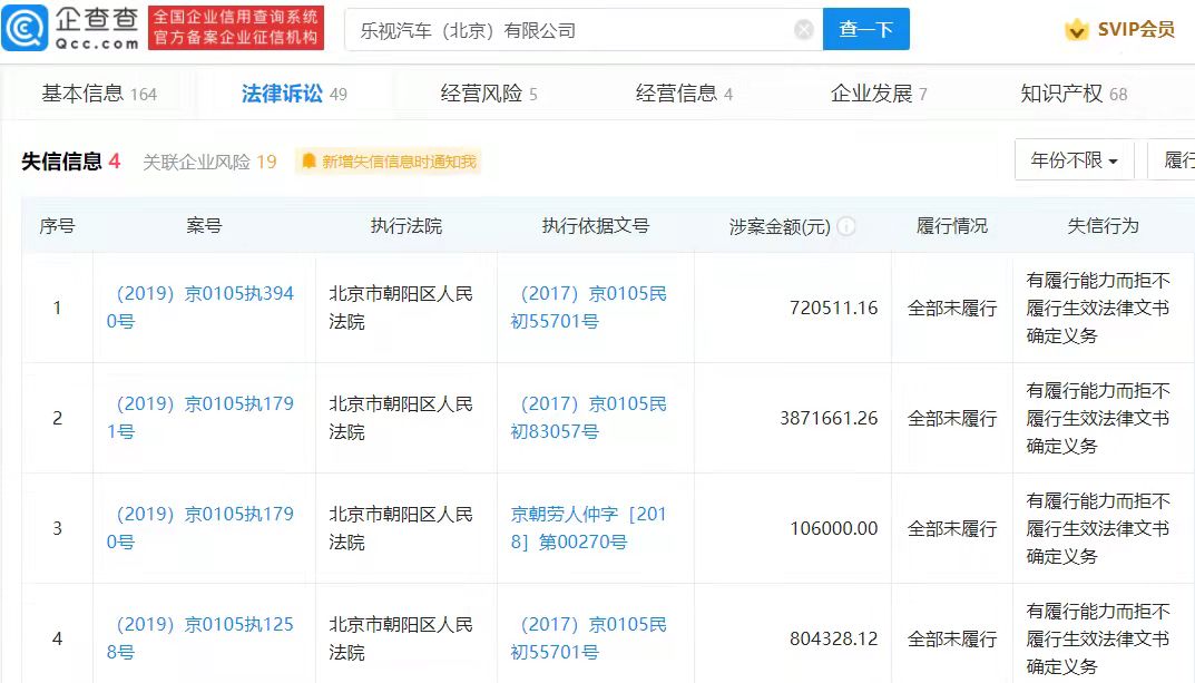 新能源車,賈躍亭,FF