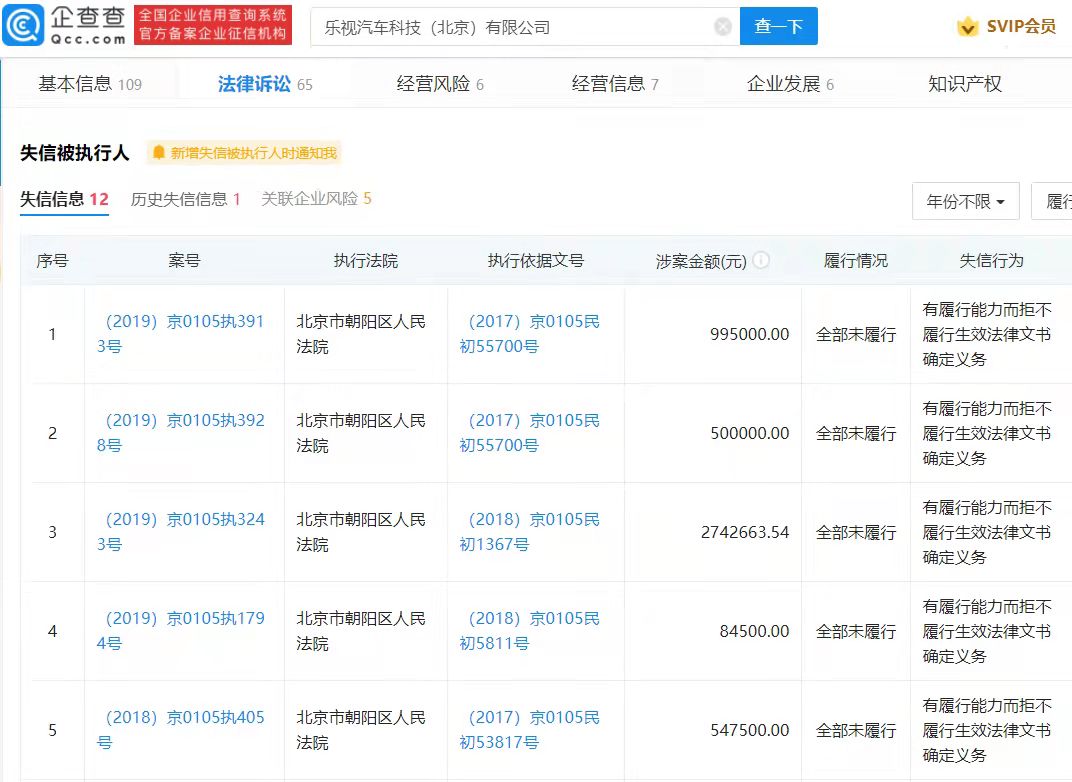 新能源車,賈躍亭,FF