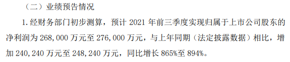 杉杉股份前三季度業績預告情況