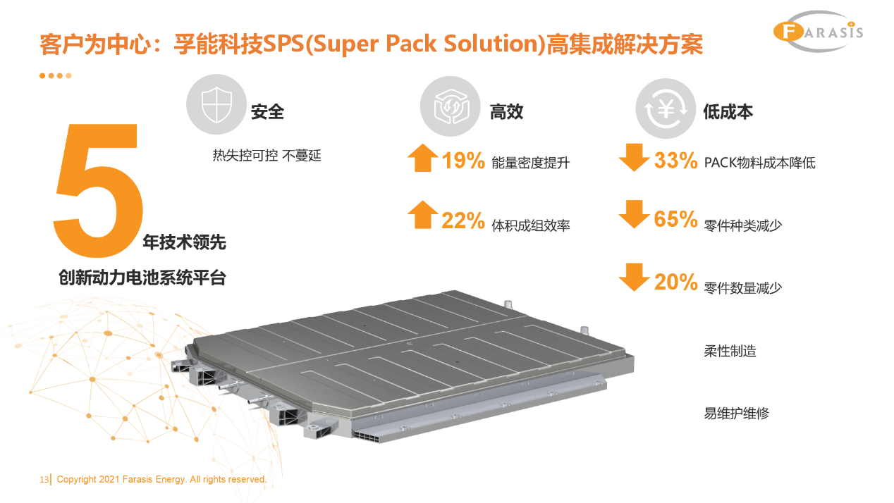 孚能科技,動力電池,軟包電池