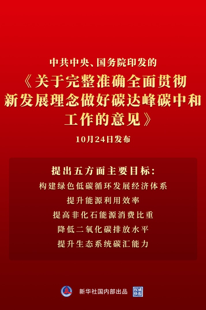 中共中央 國(guó)務(wù)院關(guān)于完整準(zhǔn)確全面貫徹新發(fā)展理念做好碳達(dá)峰碳中和工作的意見