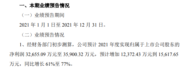 龍蟠科技業績預告情況