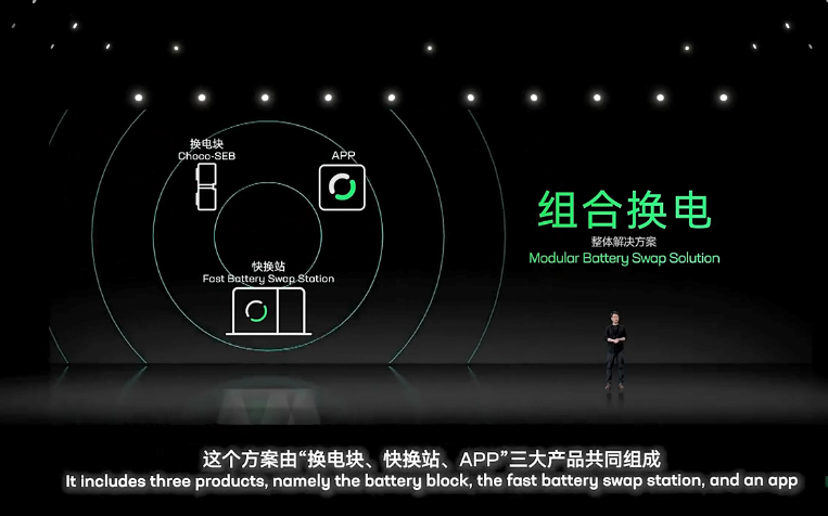 寧德時(shí)代,鋰電池,時(shí)代電服,換電