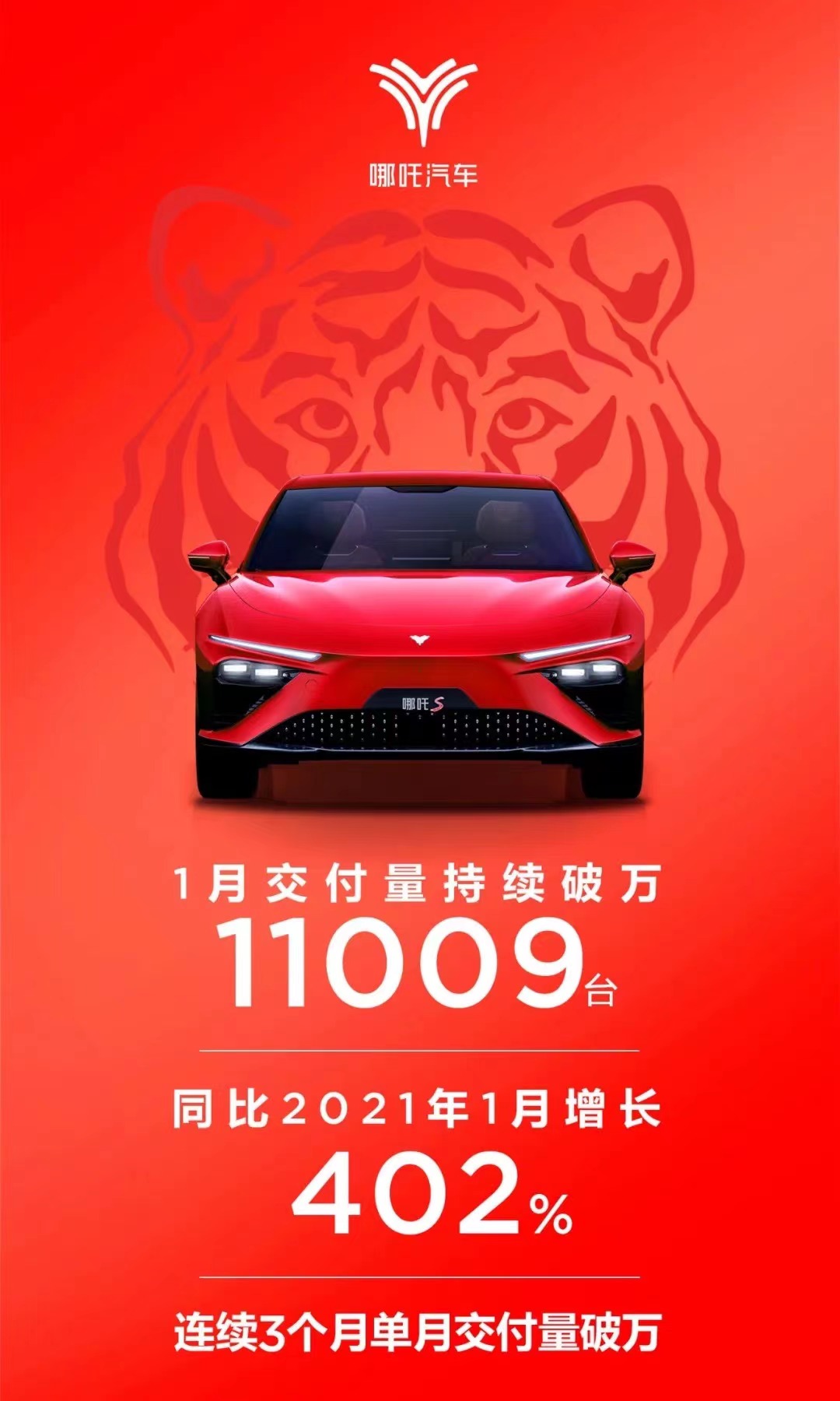 哪吒汽車,新能源汽車,電動汽車