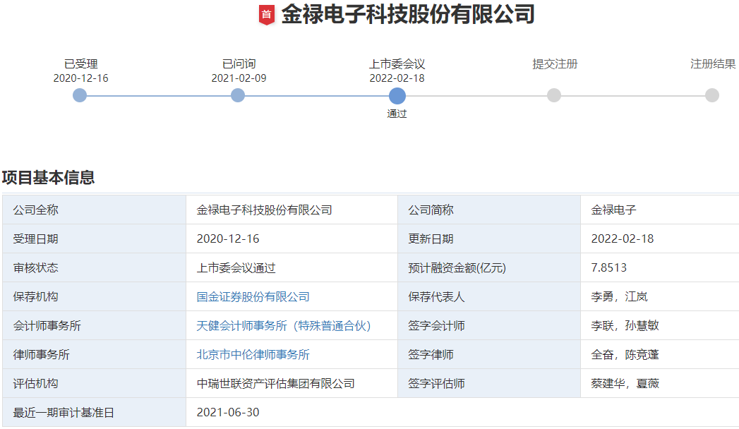 金祿電子IPO過會 擬募資7.85億主投新能源汽車配套PCB建設項目