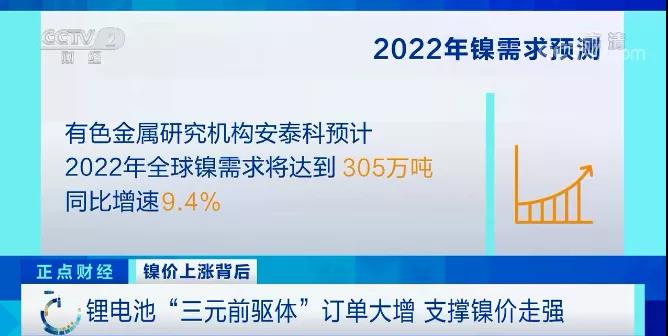 訂單量暴漲360%！產能拉滿仍供不應求！原料價格漲漲漲，未來怎么走？