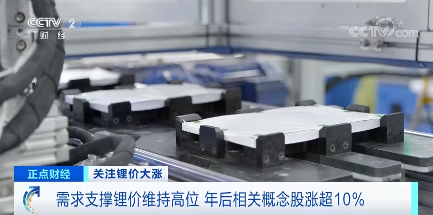 幾乎0庫存！半天漲萬元！付款不及時(shí)訂單即作廢！有啥“鋰”由？